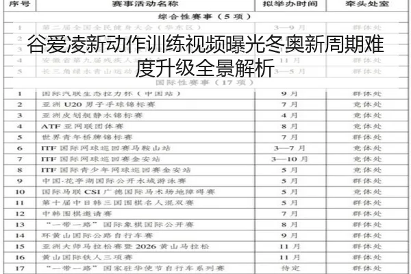 谷爱凌新动作训练视频曝光冬奥新周期难度升级全景解析